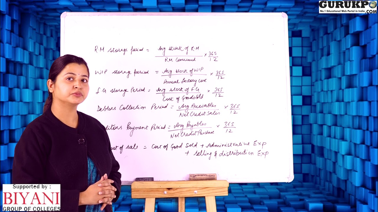Introduction to Working Capital Management