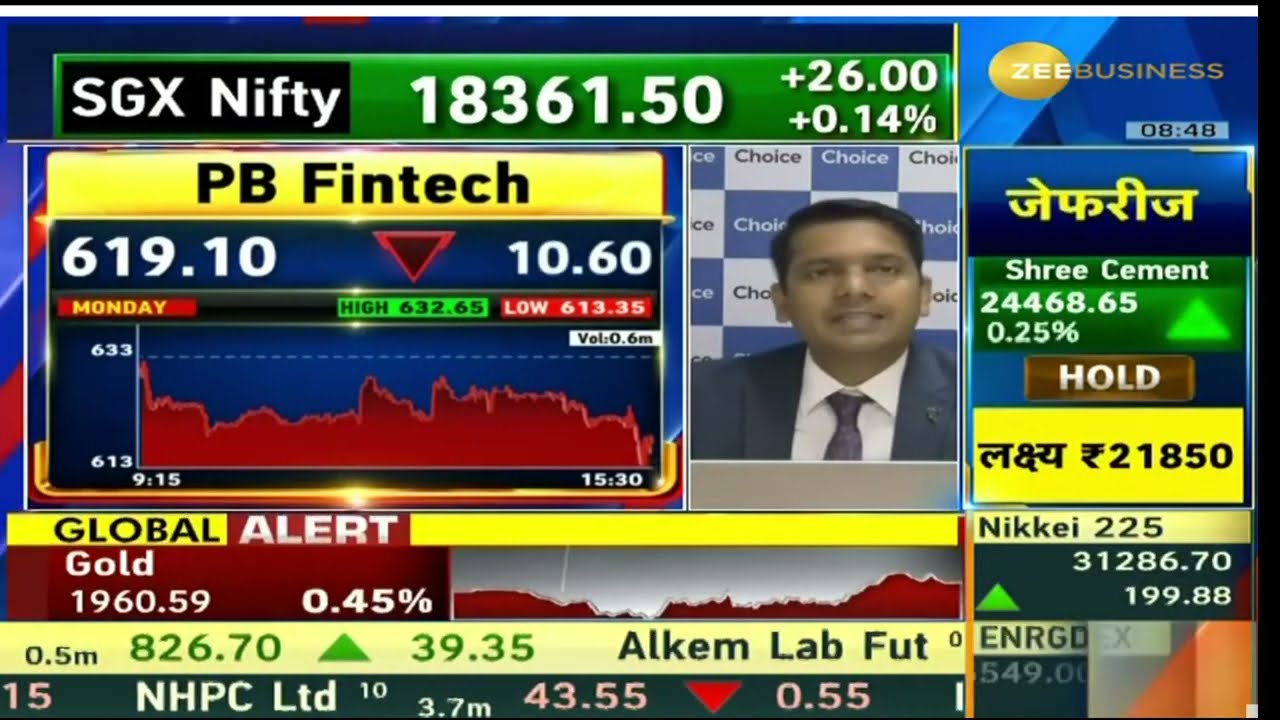 PB Fintech | Next Target | Latest News | Stock Analysis | #pbfintech #pbfintechsharelatestnews