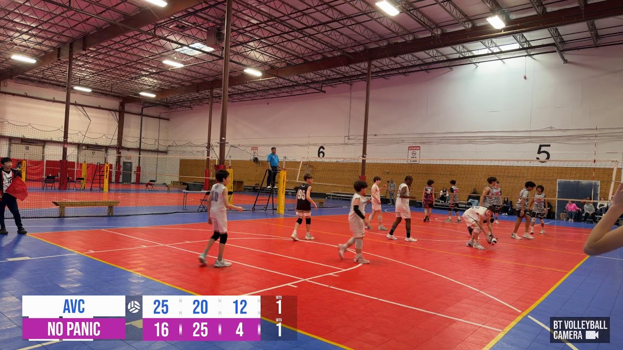 AVC vs No Panic (02-28-2026 @15:38)