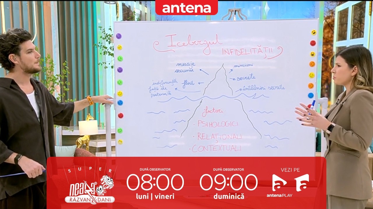 Rănile care duc la infidelitate | Explicații oferite de Raluca Ștefan