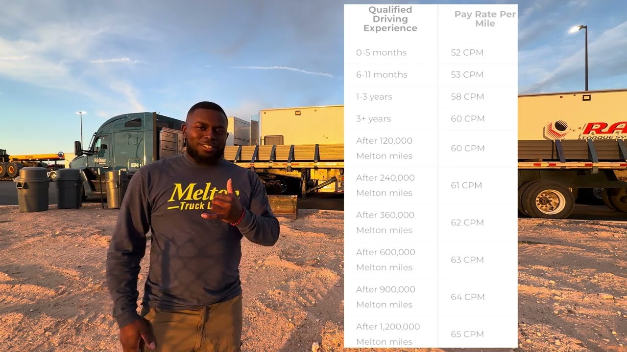 💵Сколько платит Melton | расчетные листки🏦 | Melton Truck Lines