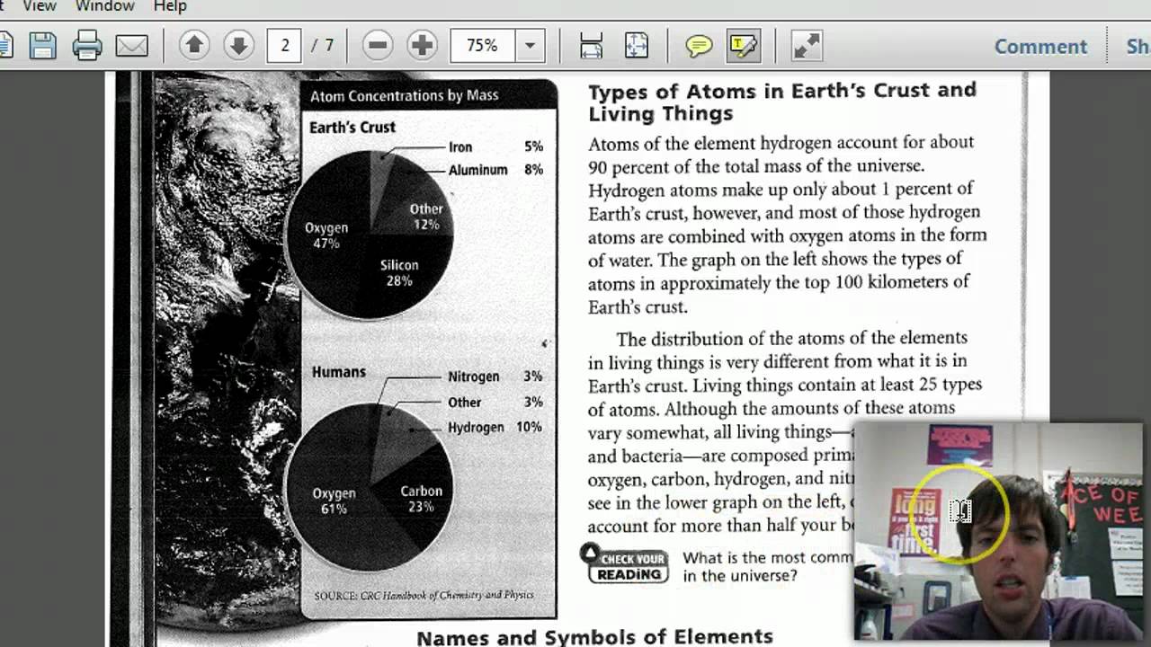 Textbook 1.1 - Reflective Reading (Part 1)