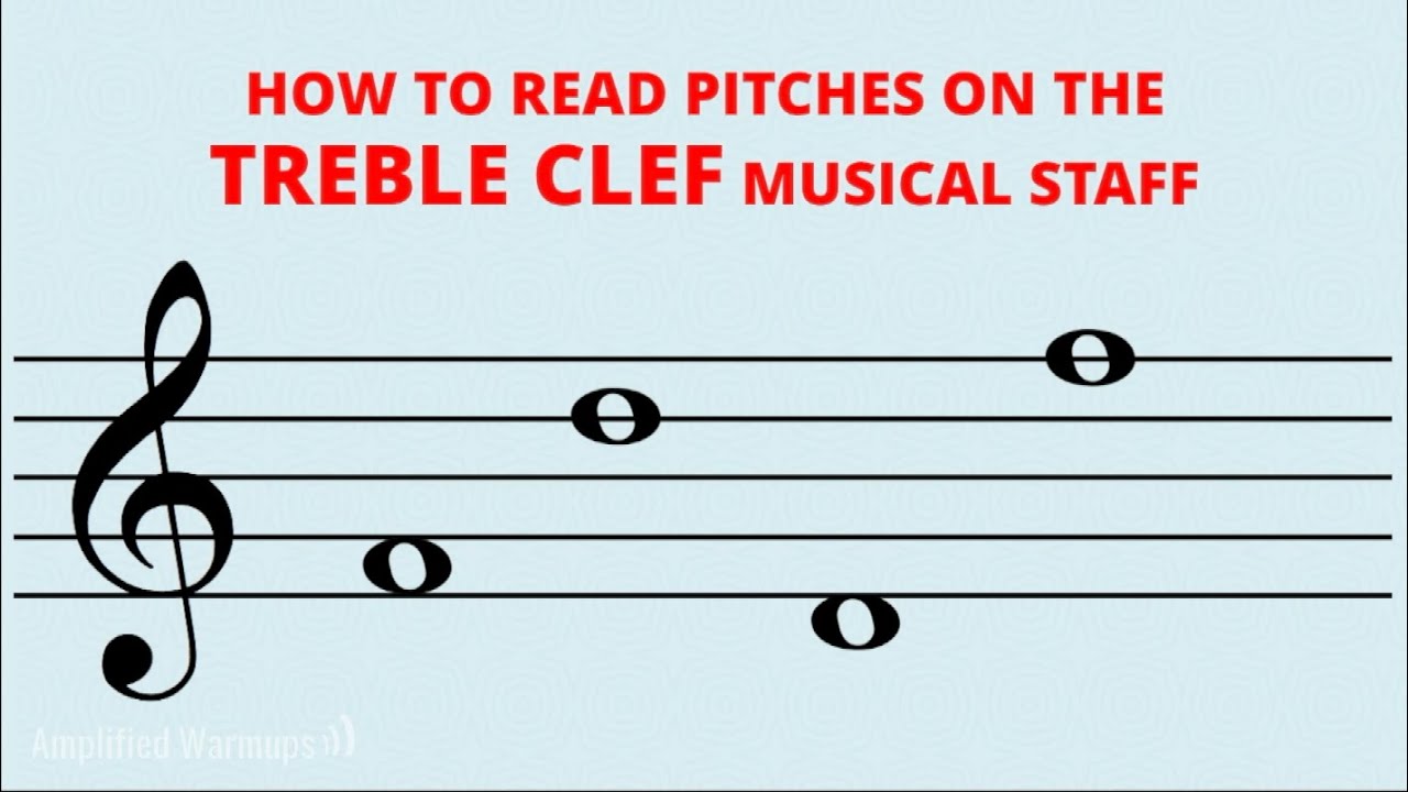 Easy treble clef (memorize just one note)