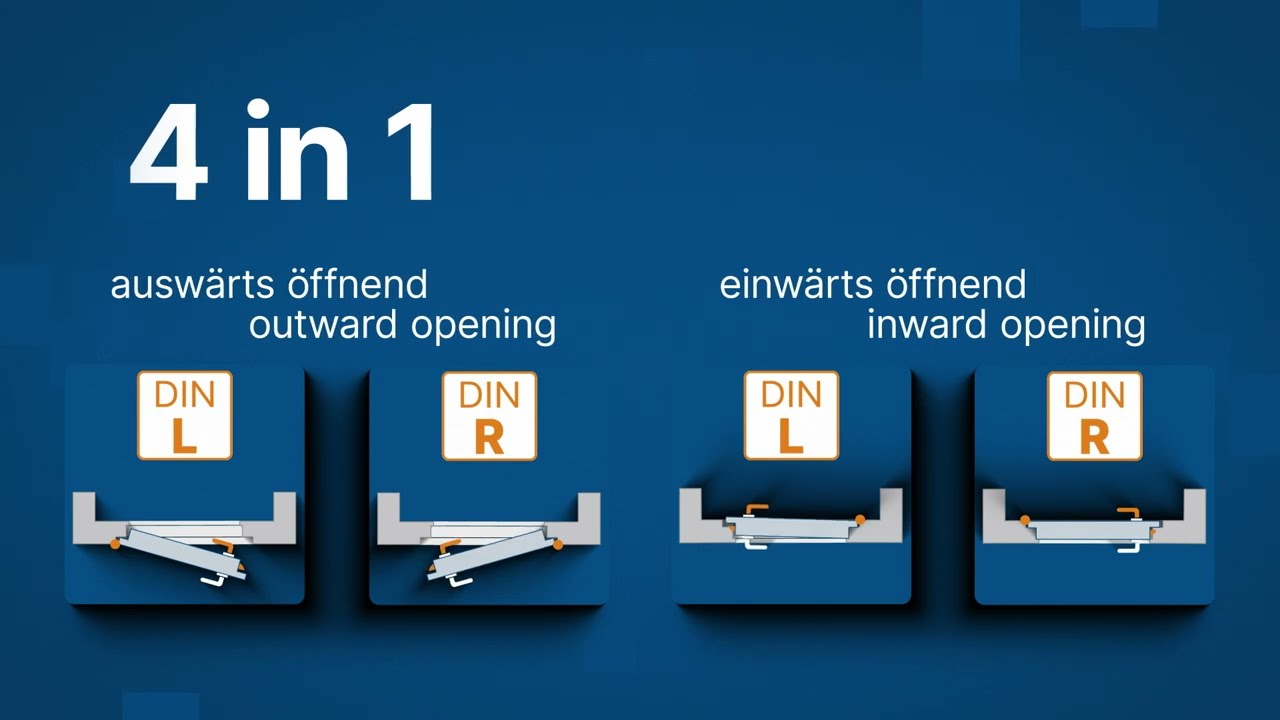 4 Funktionen in einem Panikschloss | 4 functions in one panic lock