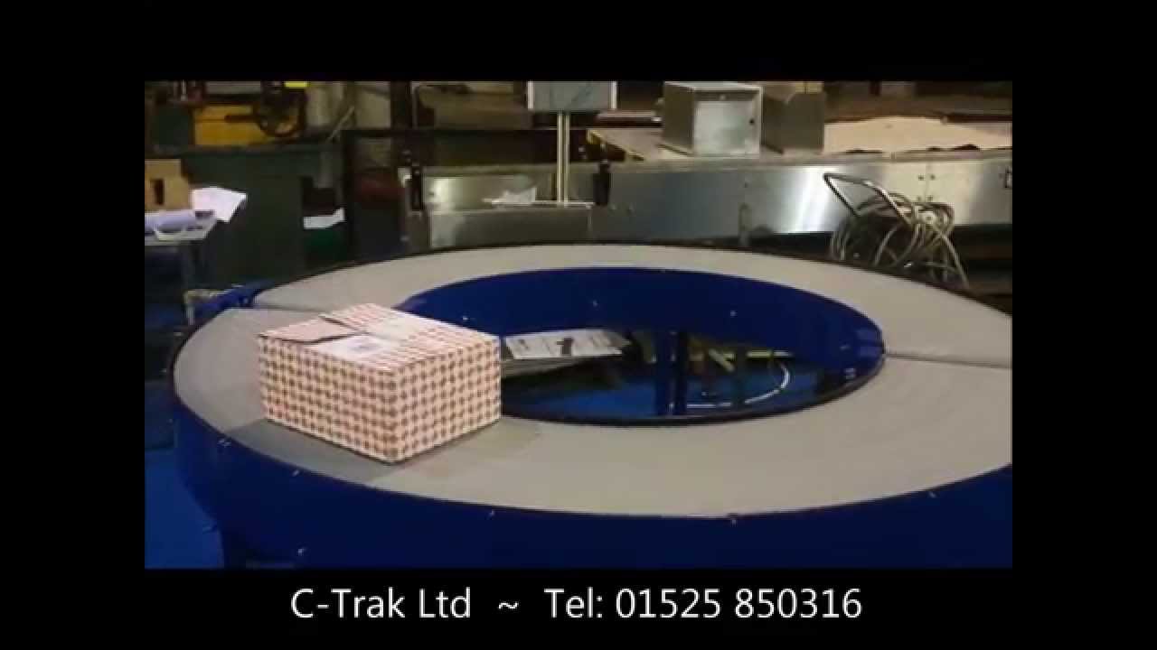 Belt Bends