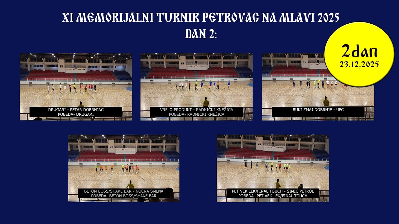 XI Memorijalni turnir Igor Petronijević Petrovac na Mlavi (23.12.2025)