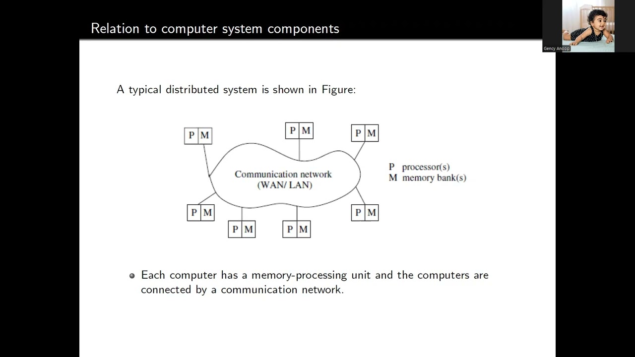 CST 402 Distributed Computing_Module 1 part1