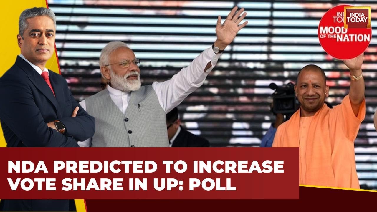 Mood of the Nation Poll Predicts NDA's Increased Vote Share in Uttar Pradesh