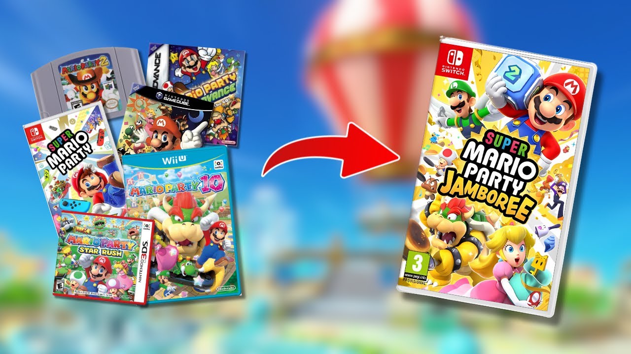 Everything in Mario Party Jamboree Used from other Games!