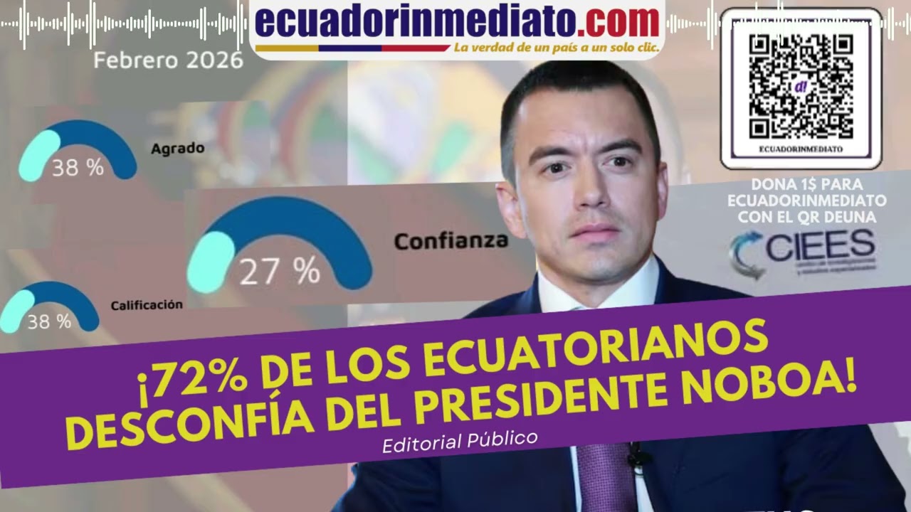 ¡72% DE LOS ECUATORIANOS DESCONFÍA DEL PRESIDENTE NOBOA!