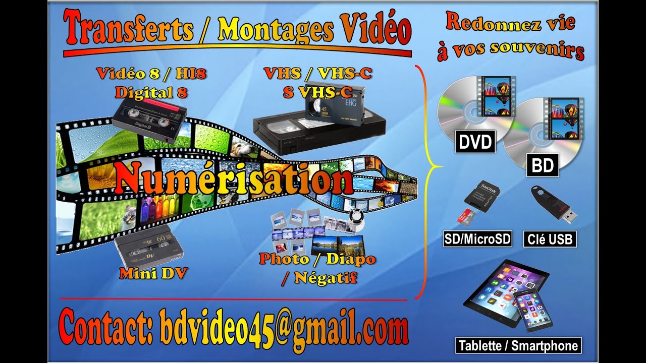 Comment numériser des cassettes vidéo ? - Les bases