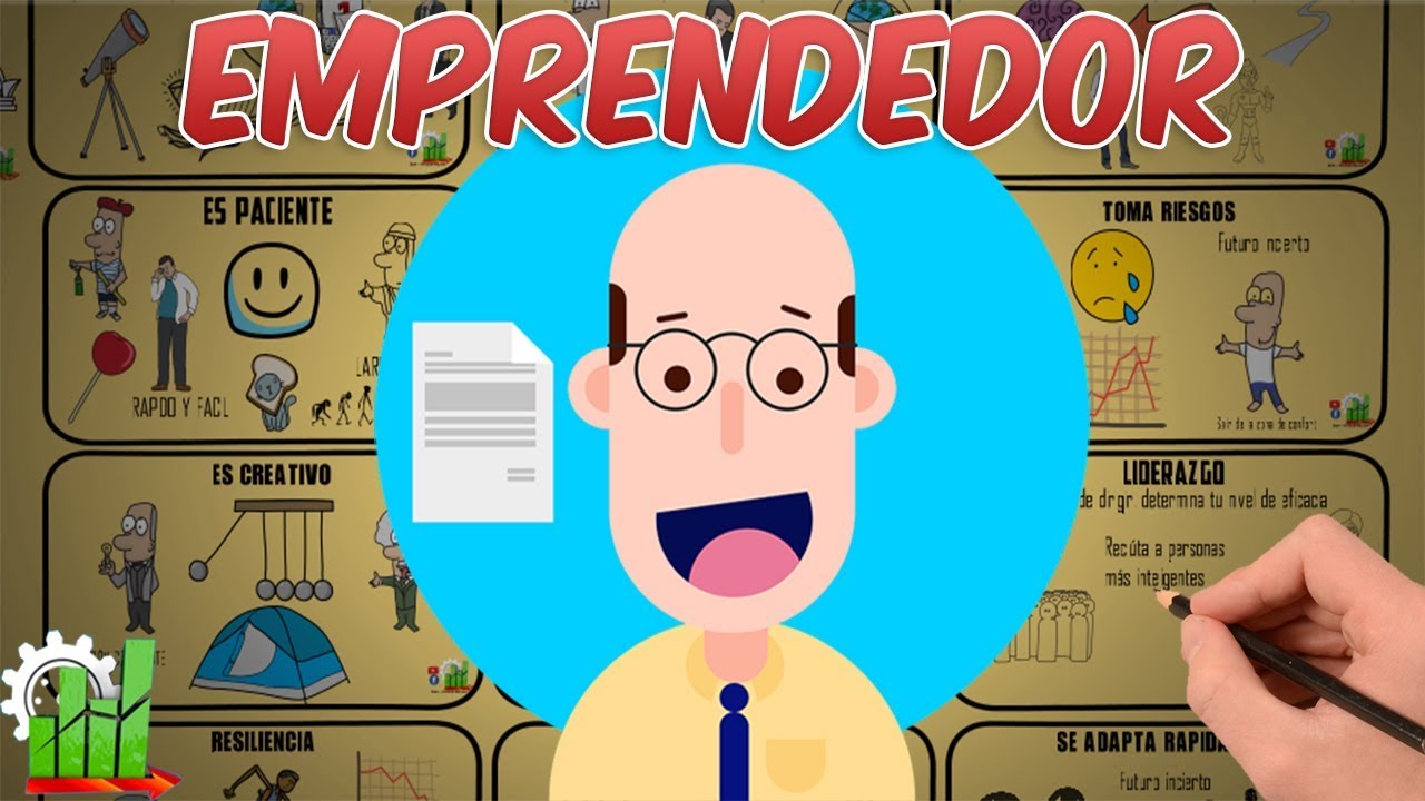 13 características de un emprendedor exitoso - animado