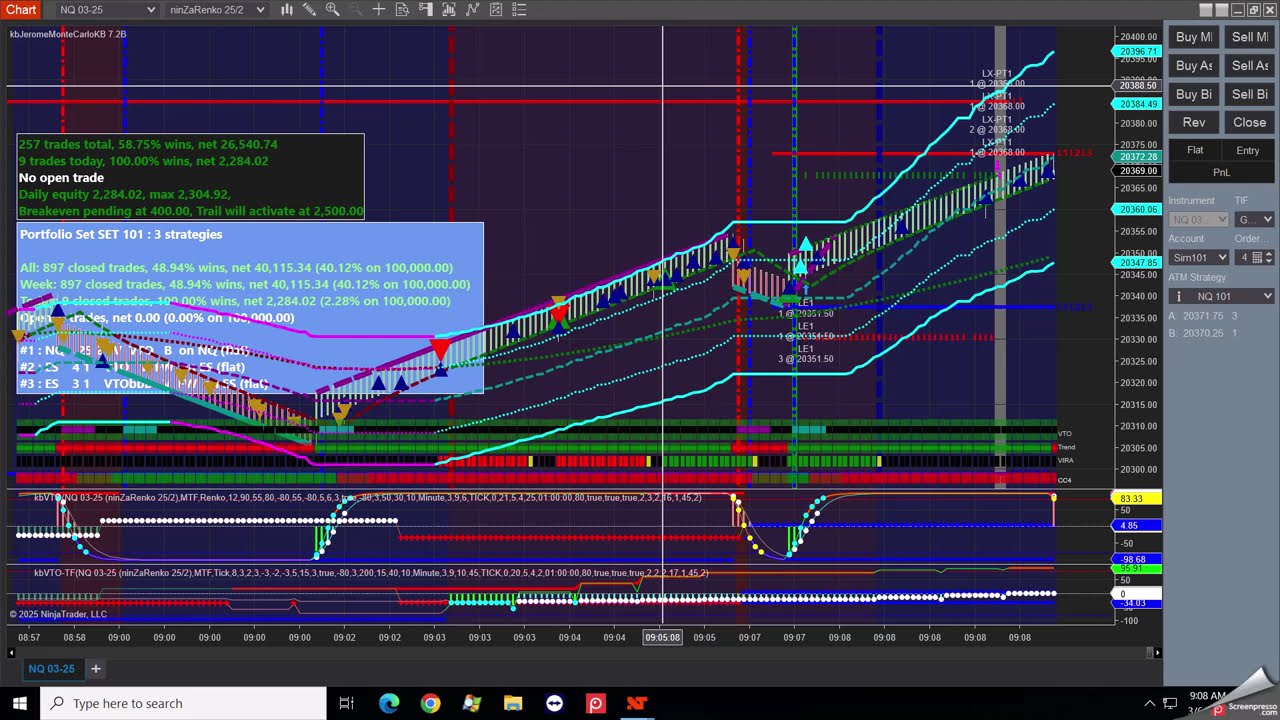 ES, NQ AUTOMATED SYSTEMS TRADING.