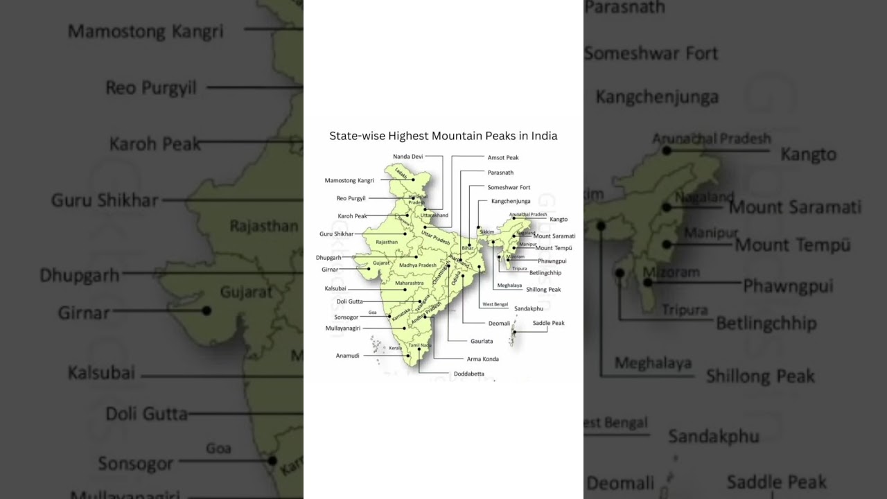 State wise highest mountain peak in map of India