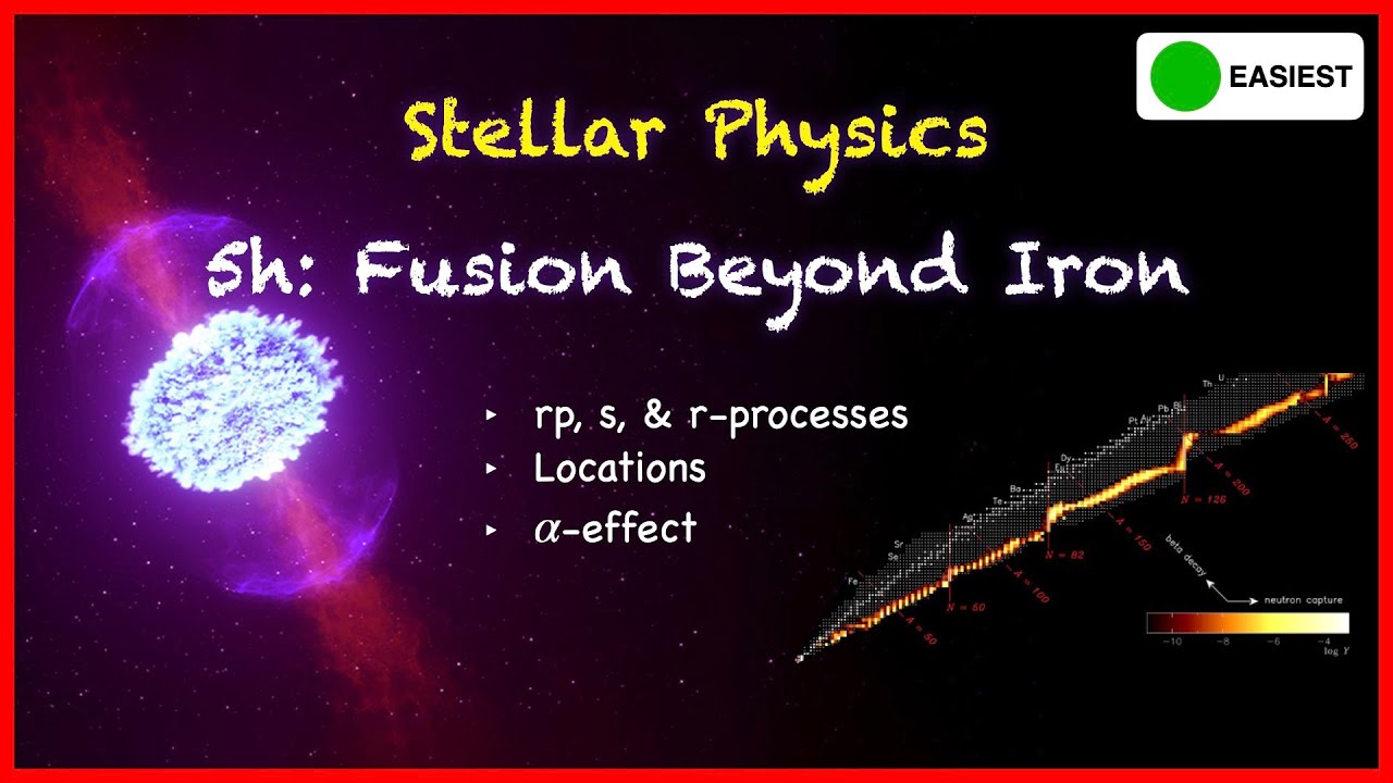 Stellar Physics 5h: Fusion Beyond Iron