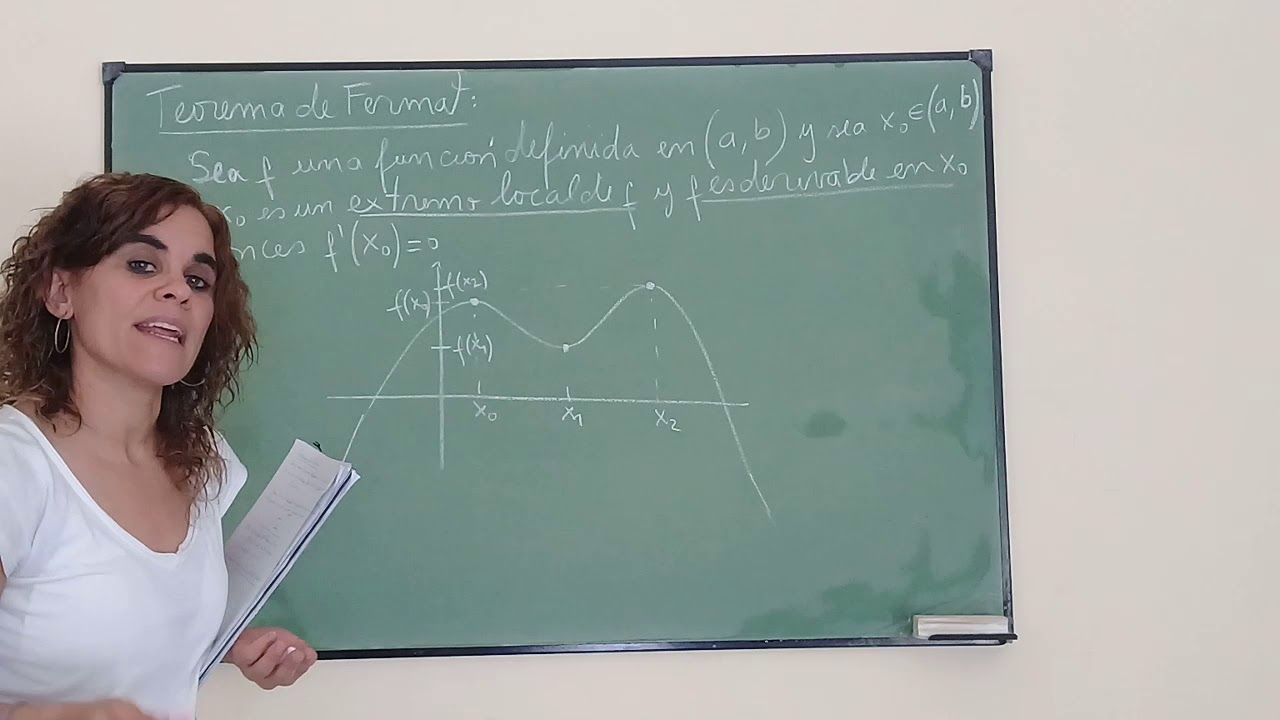 Teorema de Fermat
