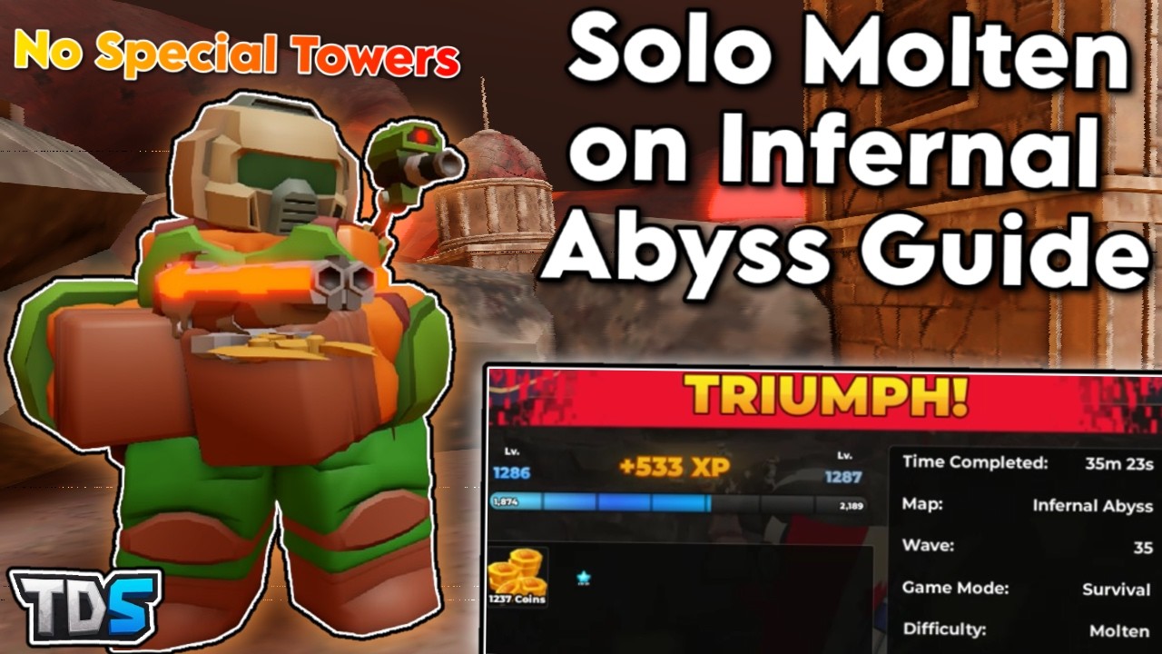 Solo Molten on Infernal Abyss for Slayer Shotgunner Guide | Roblox TDS