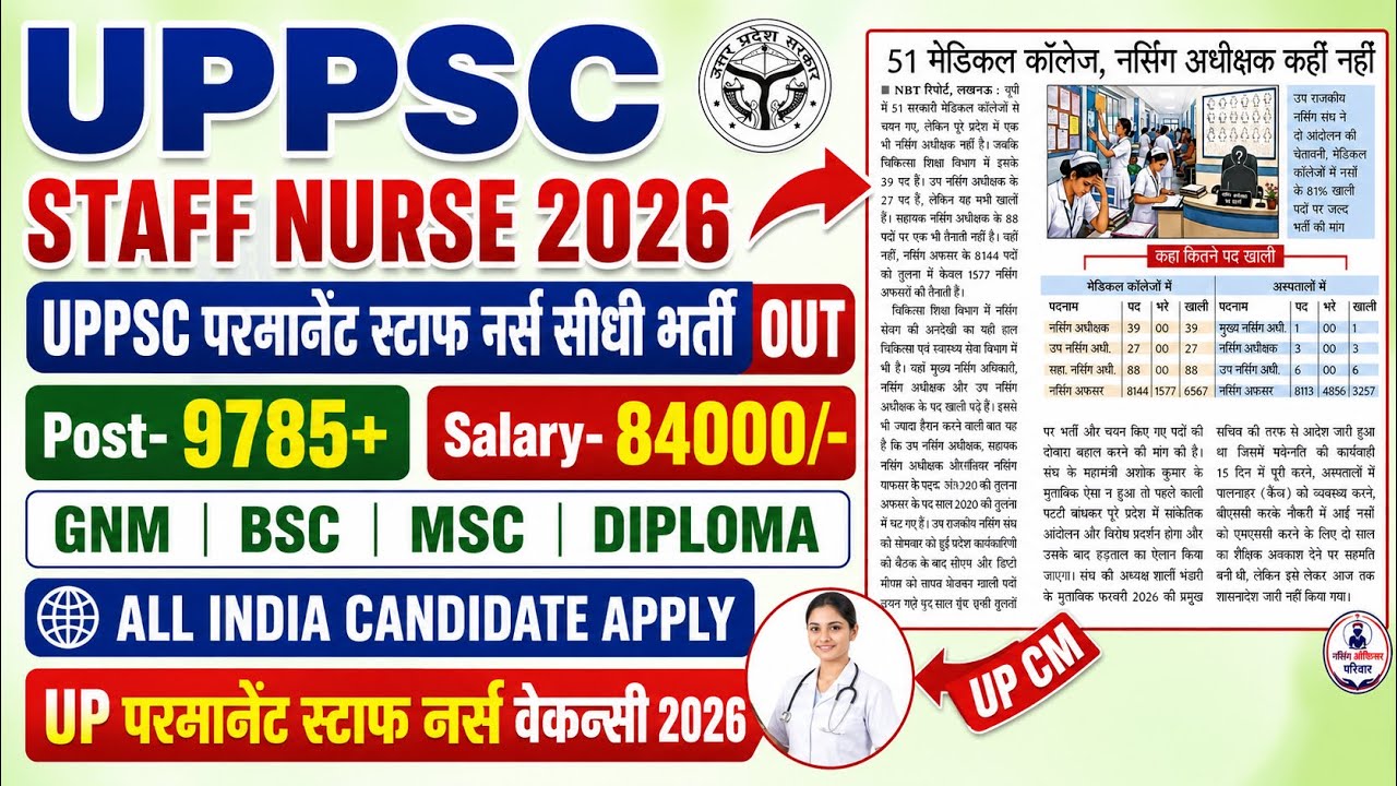 UPPSC Staff Nurse Recruitment 2026💐UP Staff Nurse Vacancy 2026💐UPPSC Vacancy 2026|Nursing Officer