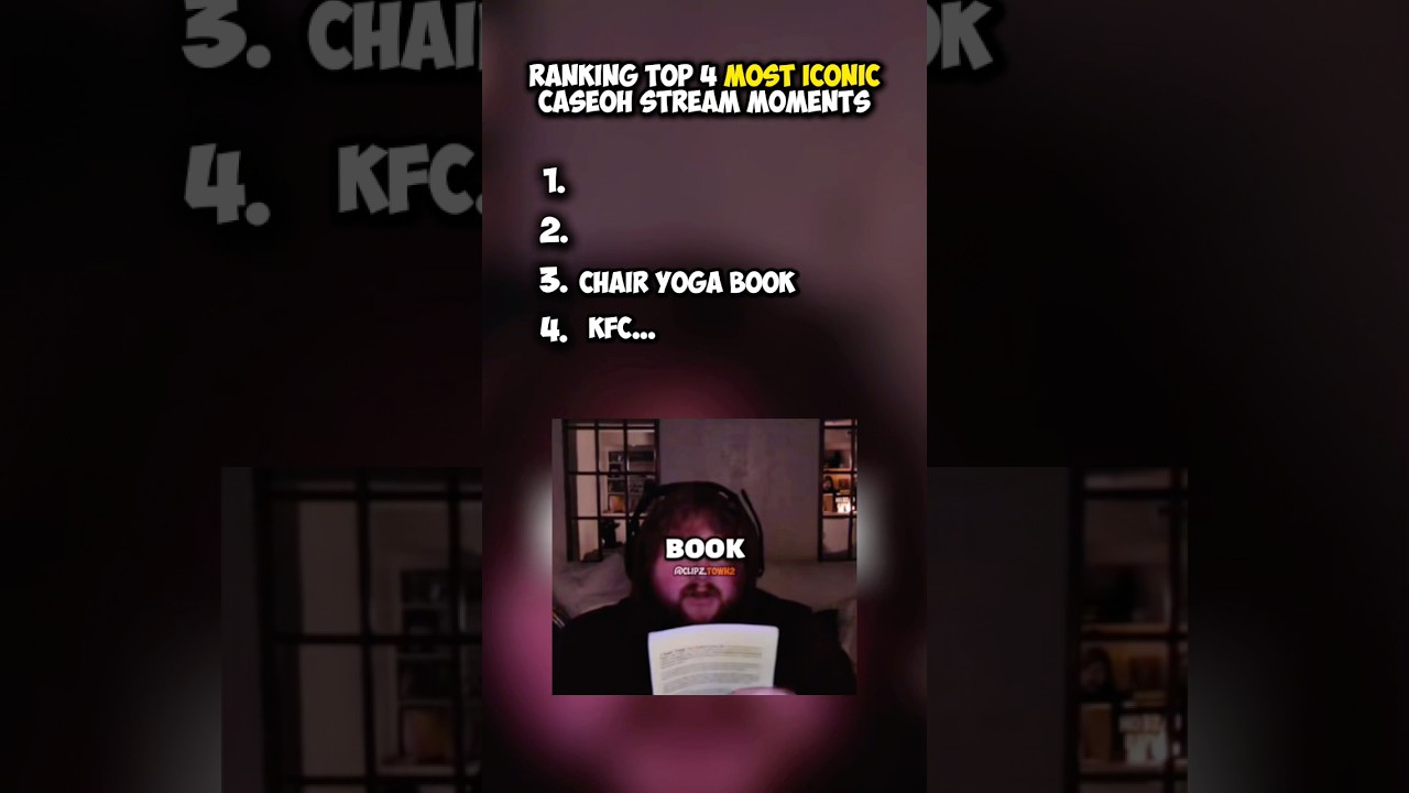 Ranking CaseOh Top Hilarious Streaming Moments #caseoh #caseohmoments #shorts