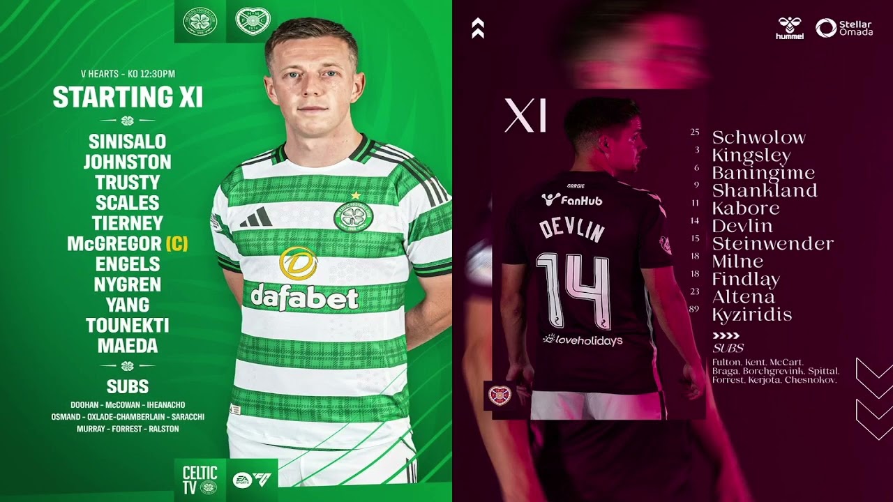 Celtic Vs Hearts with Updates From Hibernian Vs Motherwell And Falkirk Vs Rangers BBC Radio