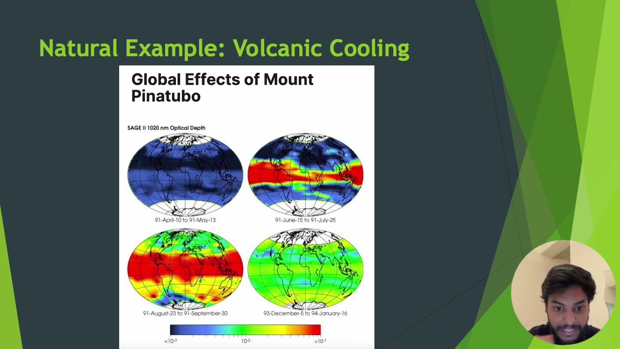 The Anthropocene Problem: Can Humans combat climate change by being more direct in nature? (ECS 3)