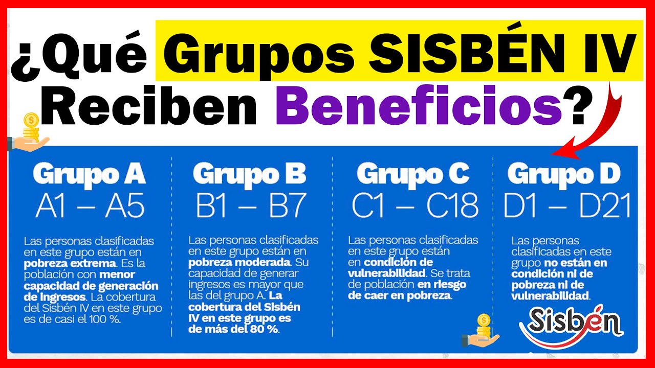 &iquest;Qu&eacute; grupo Sisb&eacute;n IV reciben Beneficios?  | A-B-C-D | Programas Sociales | Nueva Encuesta