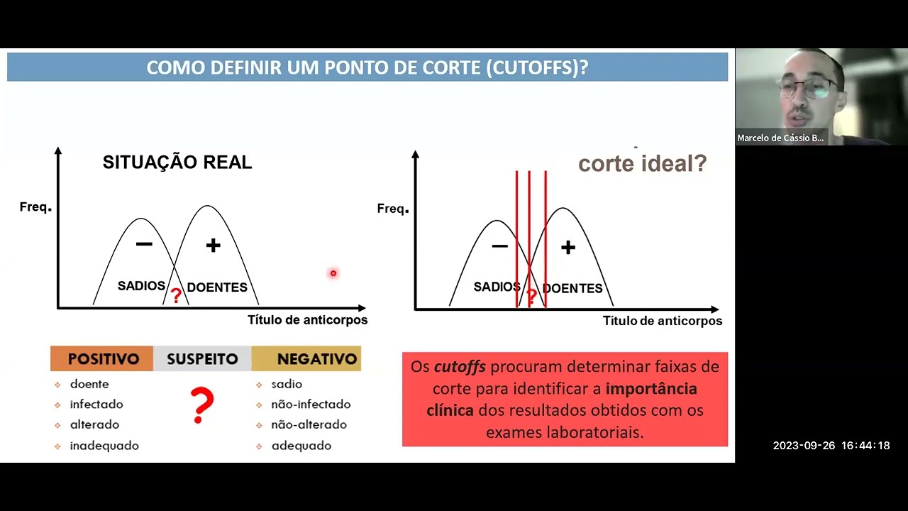 Controle de Qualidade em Bioquímica Clínica