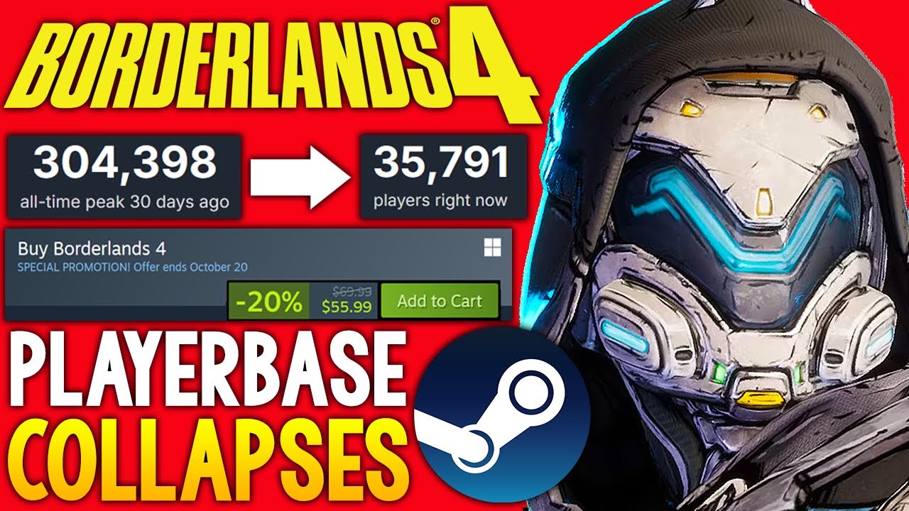 Borderlands 4 is ALREADY ON SALE - Playerbase COLLAPSES