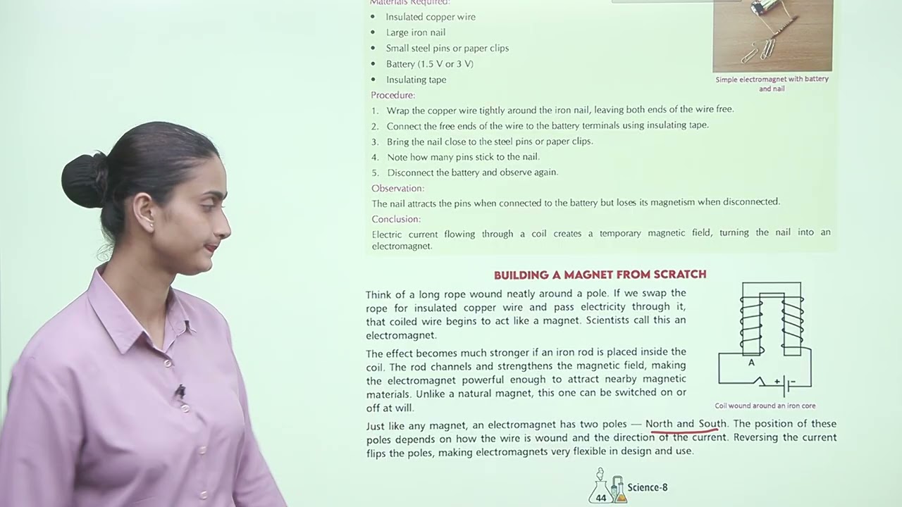 Ch 4 | Jophiel Books | Science | Class 8 | Electricity: Magnetic and Heating Effects | For children