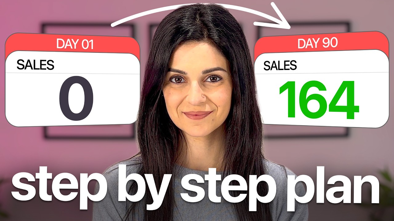 I Challenge You to Commit to Digital Products for 3 Months