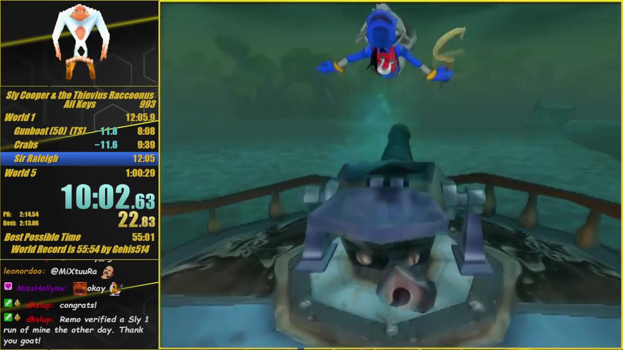 Sly 1 All Keys Speedrun in 58:45 [Current PB]