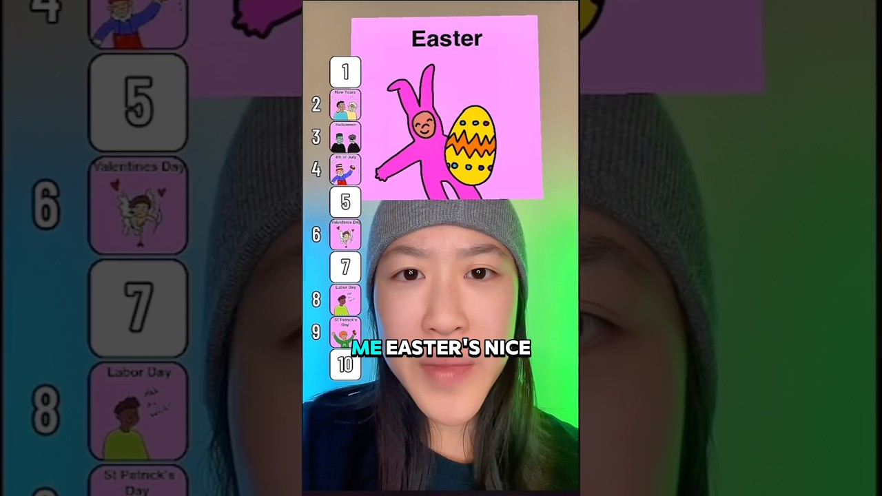Ranking Holidays! #shorts #holiday #funny