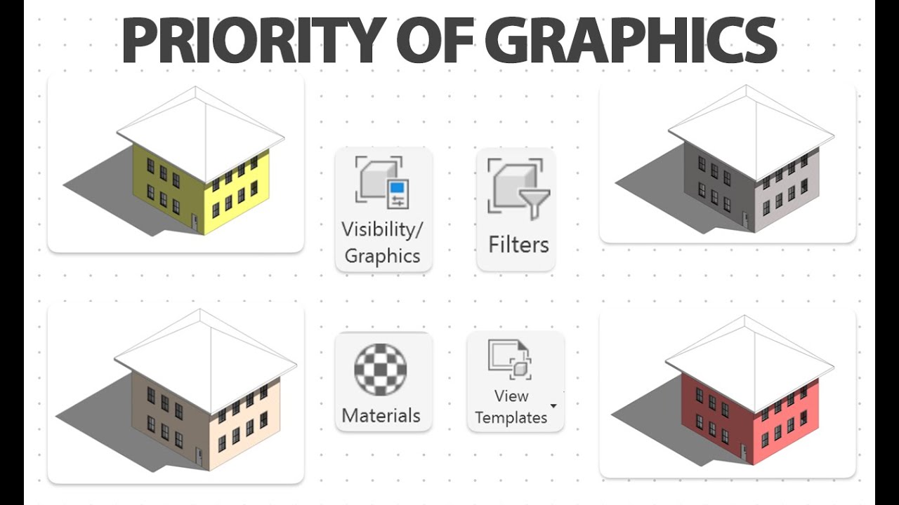 Master Graphic Priority in Revit — Clean & Professional Drawings