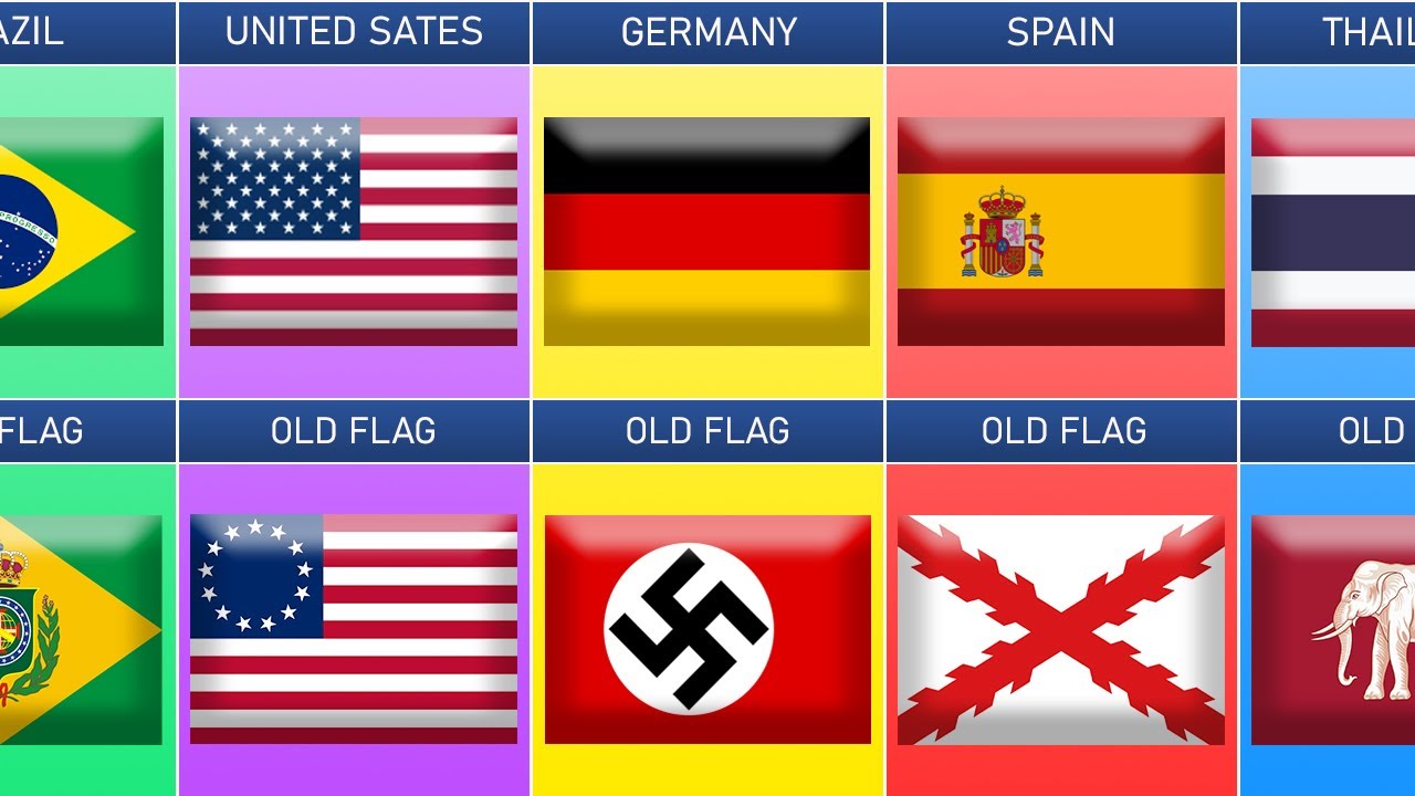 List of Old Flags From Different Countries