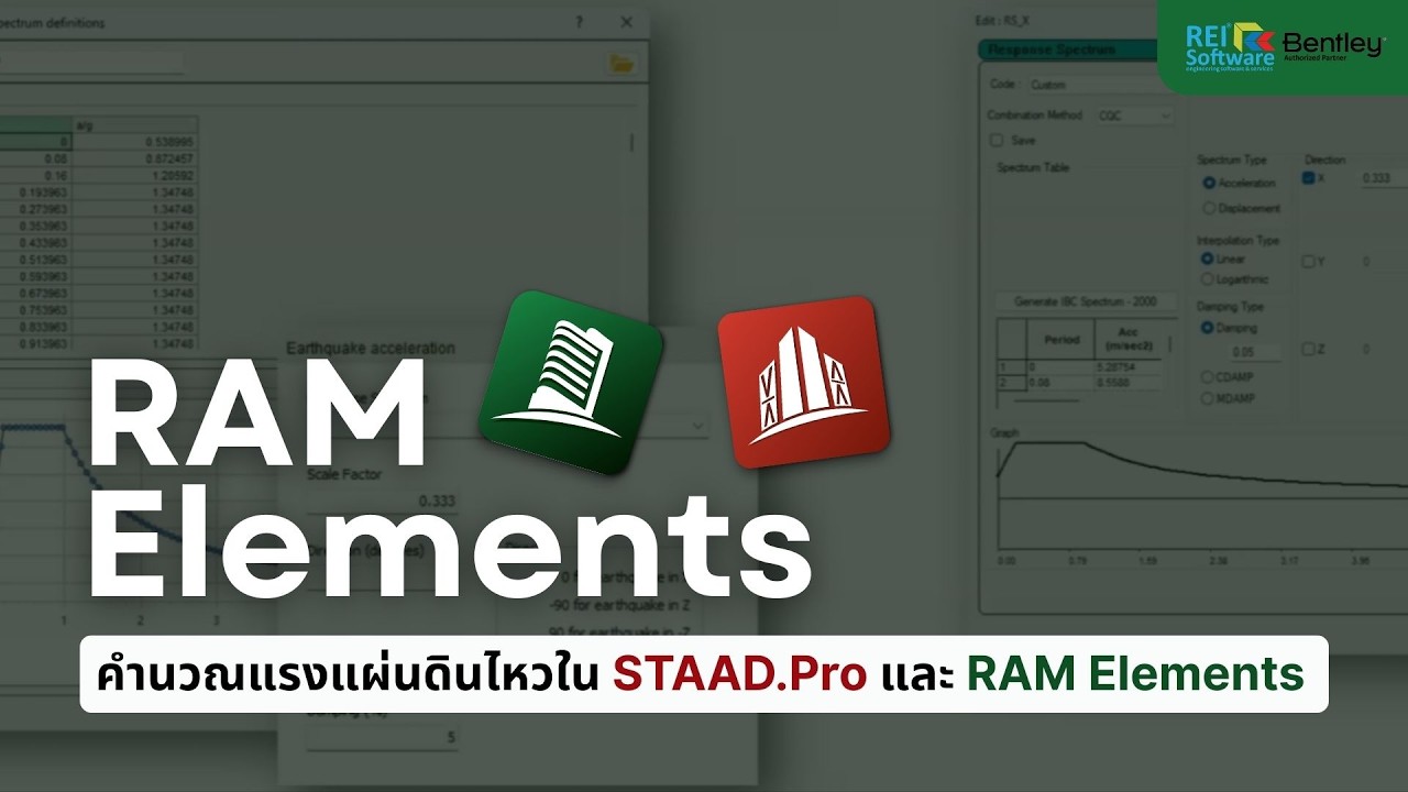 เปรียบเทียบการคำนวณแรงแผ่นดินไหวใน RAM Elements กับ STAAD.Pro