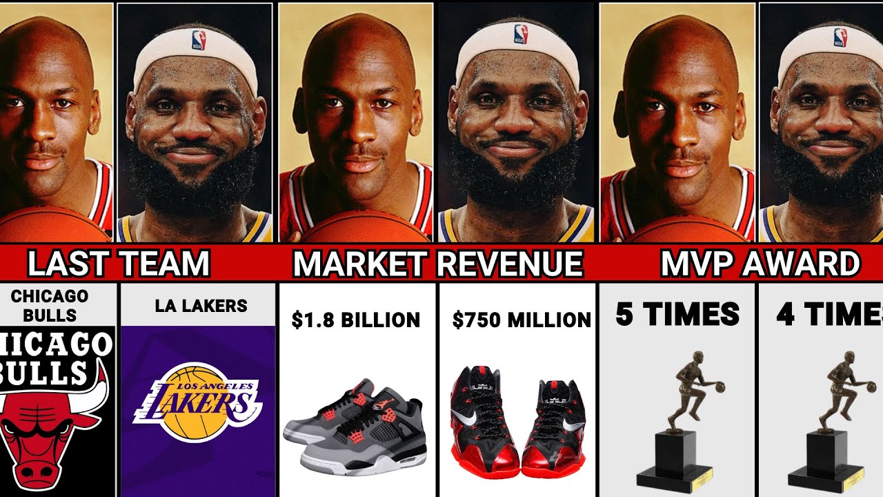 MJ VS LJ - Michael Jordan VS LeBron James