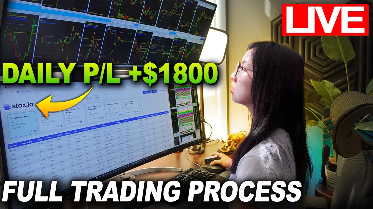 LIVE TRADING - UNFILTERED PREMARKET TRADE PLANNING