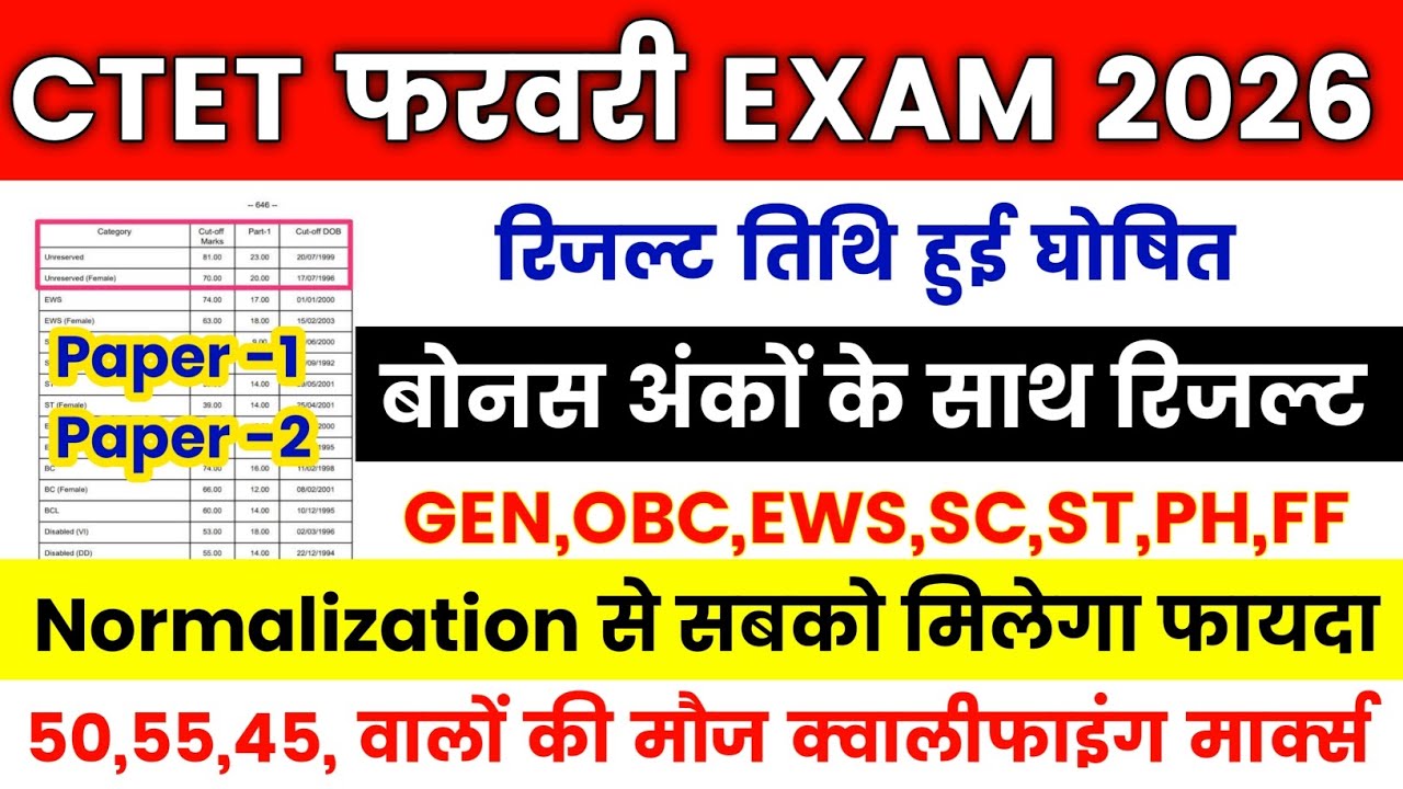 CTET RESULT 2026 || CTET PASSING MARKS ALL CATEGORY || CTET 2026 ANSWER KEY OUT 🎯DATE #ctet_result