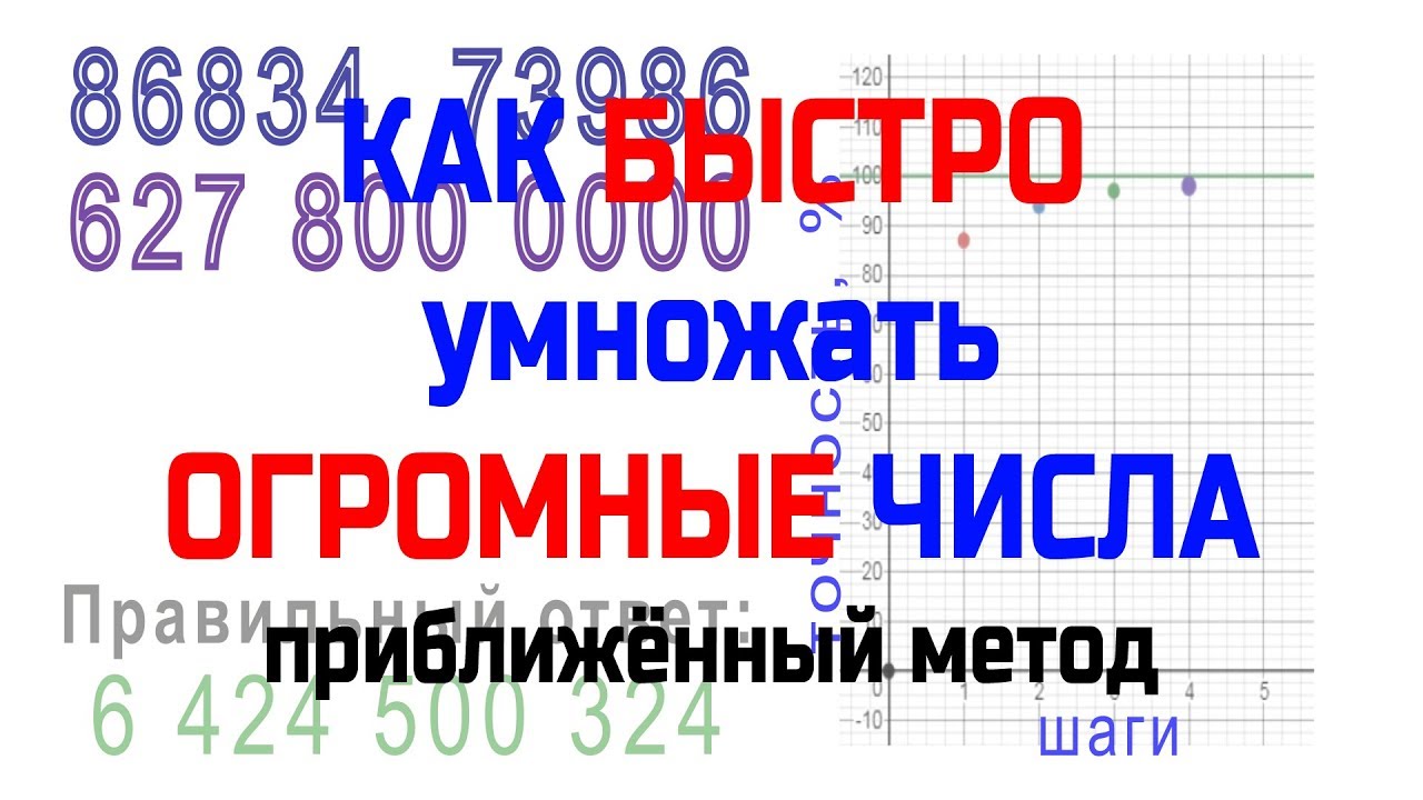 Как быстро перемножать огромные числа? | Приближённый метод | Умножение больших чисел в уме