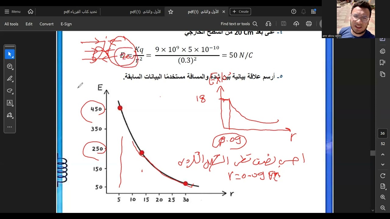 المحاضرة التاسعة تكات وحلويات الدرس الثاني