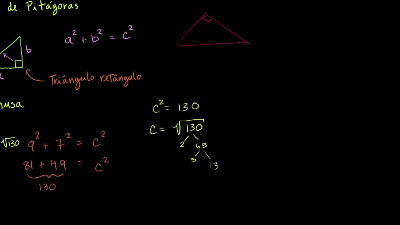 Teorema de Pitágoras - Khan Academy em português (8º ano)
