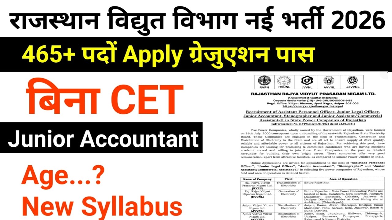 JVVNL Junior Accountant vacancy 2026 | All Details, Syllabus, Eligibility |