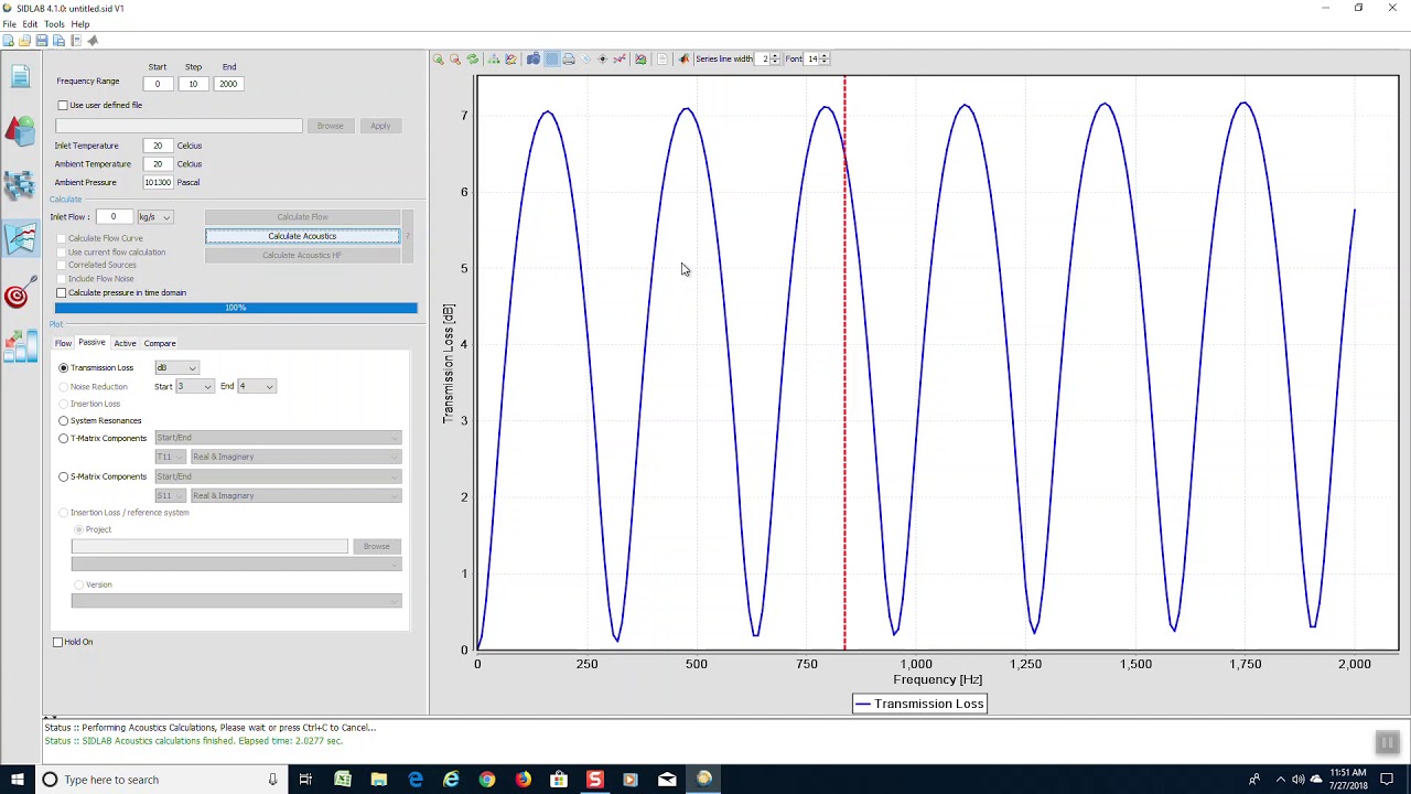 Modeling of Expansion Chamber Muffler