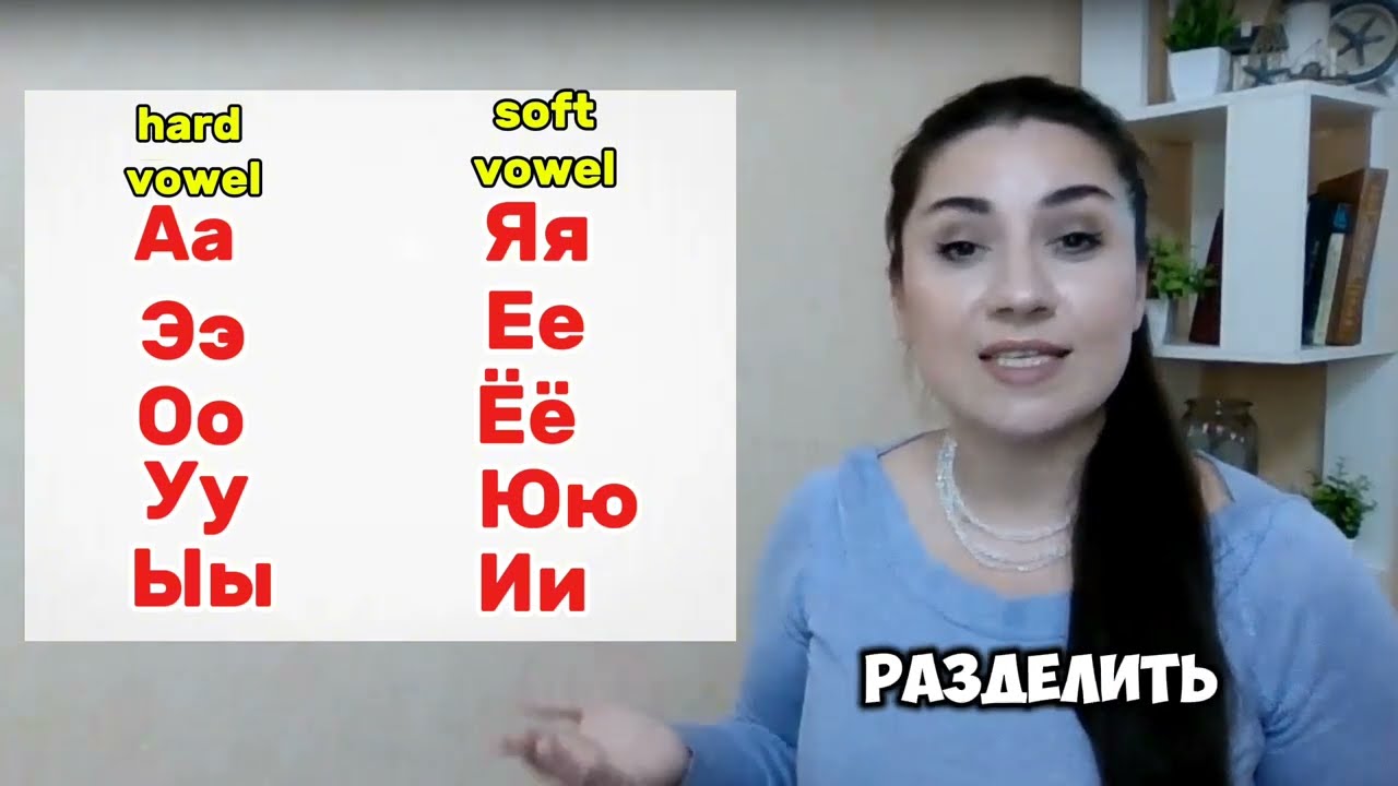 Start learning the Russian alphabet with the VOWELS