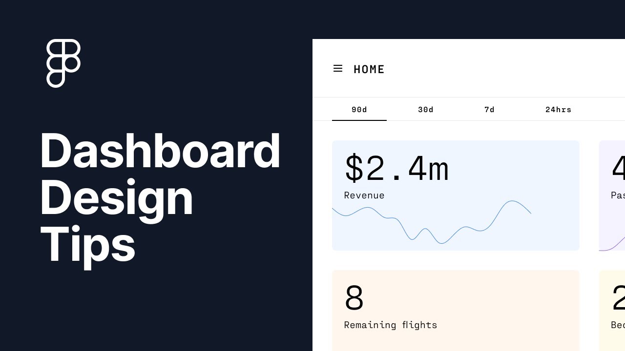 Figma Tutorial Dashboard Design Tips Auto Layout Components Variants