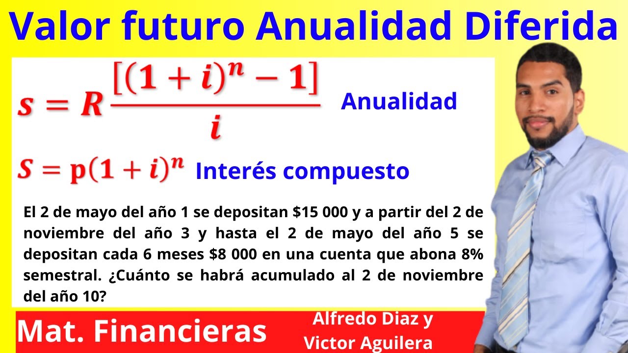 Calcular el VALOR FUTURO o MONTO de una ANUALIDAD DIFERIDA
