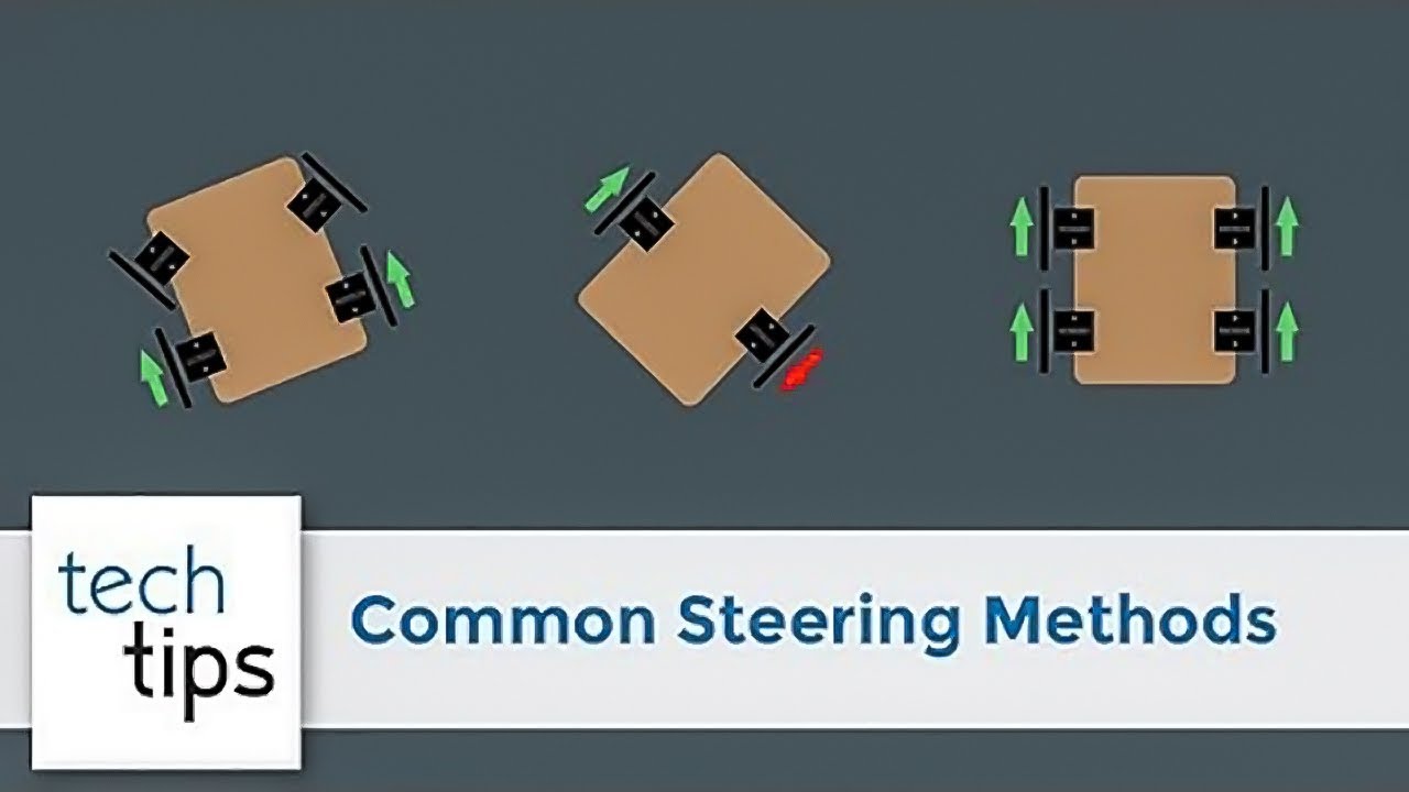 Common Steering Methods