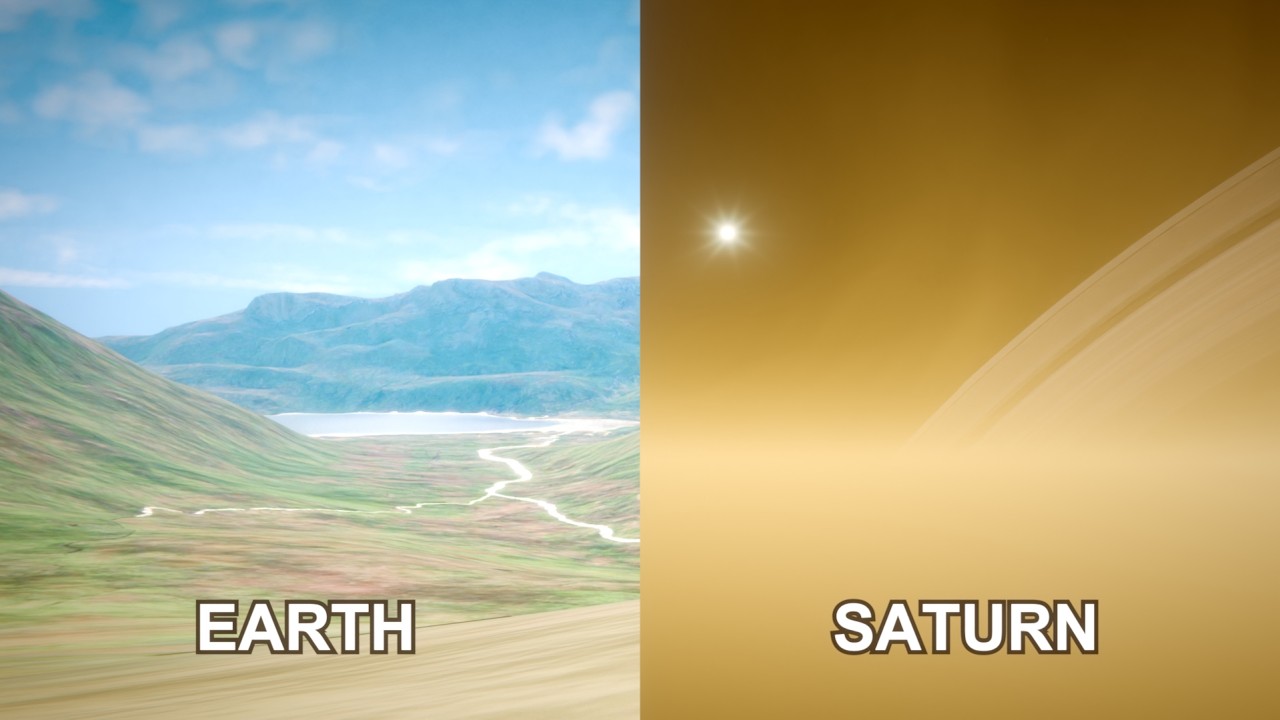 What YOU Would See From Each PLANET