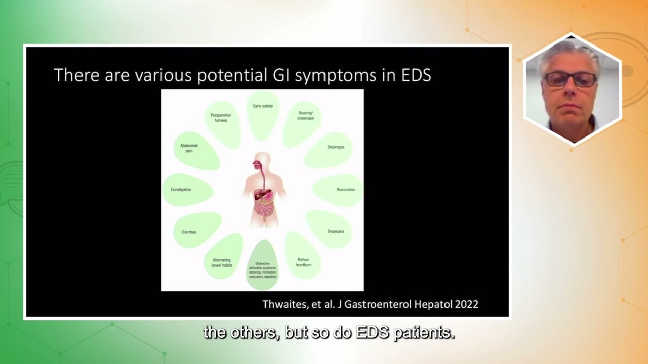 2023 GI Motility and EDS - Dr. Mark Pimentel
