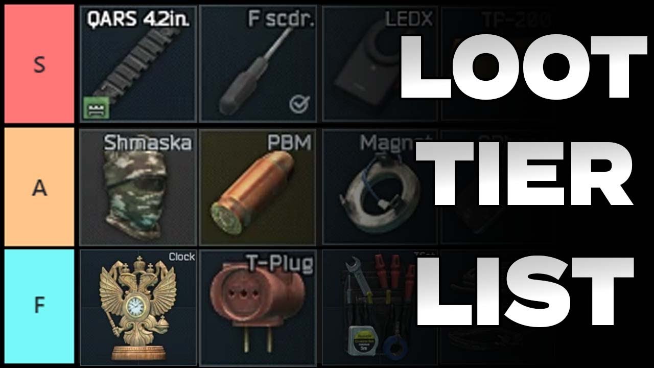 Loot Tier List - Escape From Tarkov Loot Guide